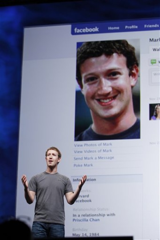 Mark Zuckerberg